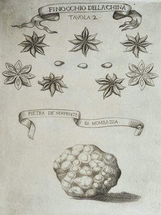Esperienze Intorno