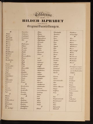 Bilder-Alphabet zur Erweekung des Scharfsinns