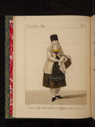 Costumes des femmes de Hambourg, du Tyrol, de la Hollande,