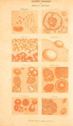 A Practical Synopsis of Cutaneous Diseases