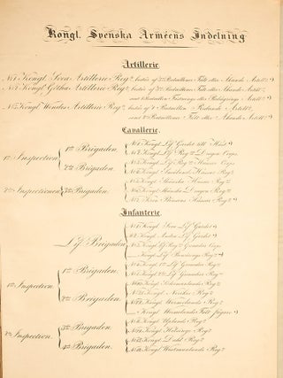 Svenska Arméens Uniformer. Utgifne Ar 1825