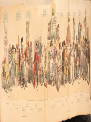 La Caricature, Journal. Dondé et Dirigé par Ch. Philipon