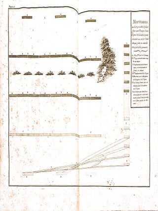 Trait&eacute; sur la Cavalerie