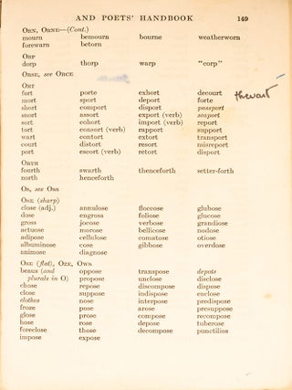 New Rhyming Dictionary and Poets’ Handbook by Burges Johnson (revised edition)