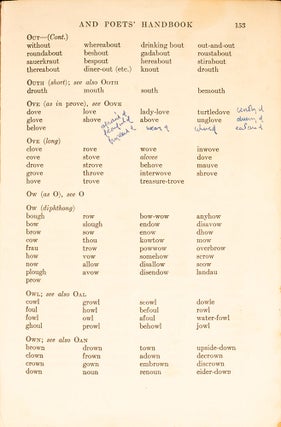 New Rhyming Dictionary and Poets’ Handbook by Burges Johnson (revised edition)