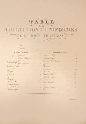 Collection des uniformes de l'Armée Francaise présentée au Roi