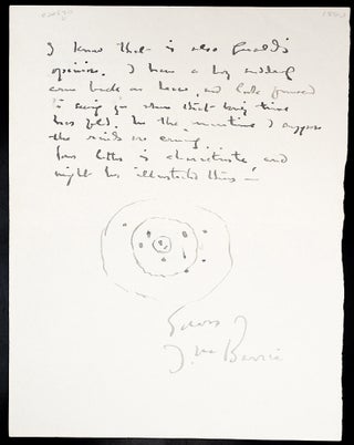 Autograph letter signed, “J. M. Barrie,” to Hilda Trevelyan, the actress who created the role of Wendy Darling in the original 1904 production of Peter Pan